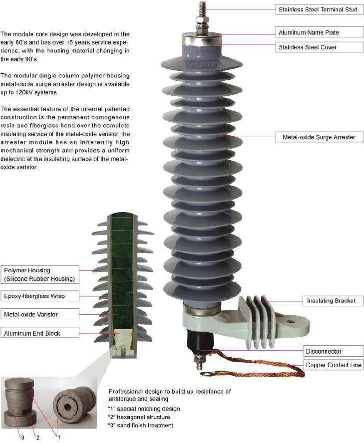 11kV Polymer Housing Metal-oxide Surge Arrester