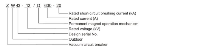 ZW43-12 Outdoor AC Vacuum Circuit Breaker
