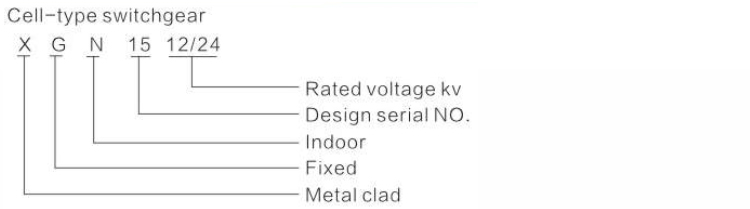 XGN15-12kV Fixed Type Metal-clad Switchgear